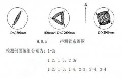 久久夜色精品国产噜噜亚洲AV布置安装要求标准