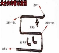 什么材质的冷却管质量优质？
